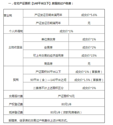 2024年12月 第768页