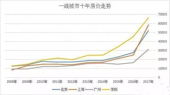 货物装卸服务 第163页