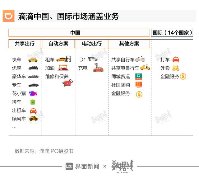 滴滴快车政策最新动态，消息汇总及其影响分析