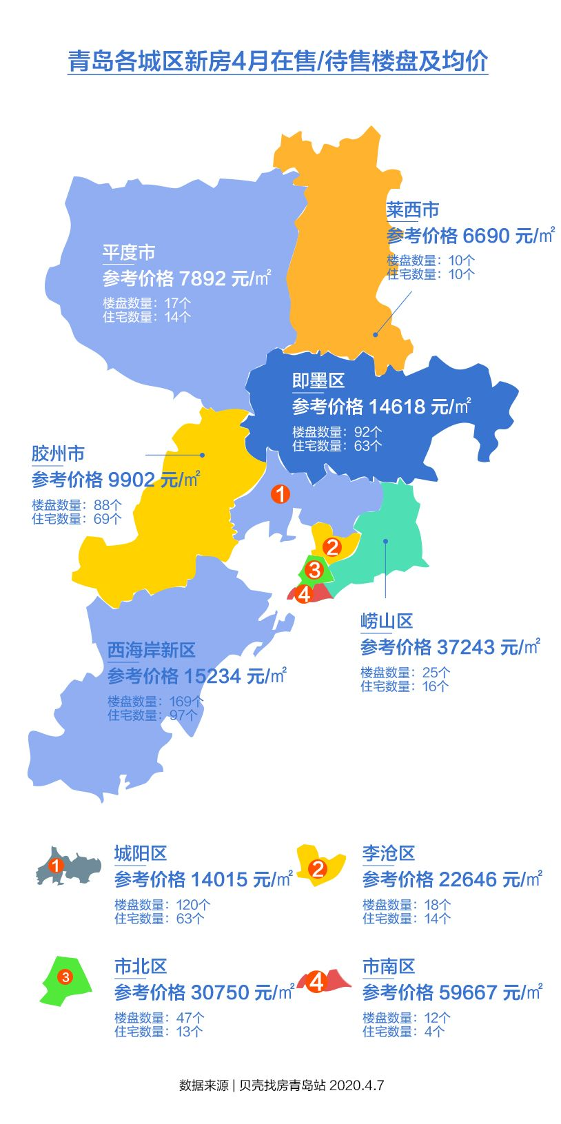 即墨最新房价动态，市场走势解析与购房指南