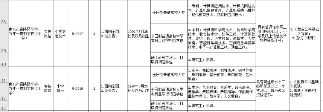 长短途搬家 第158页