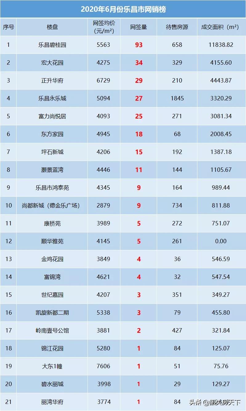 韶关房价走势最新消息深度解析与动态更新