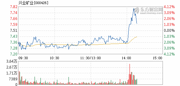 月光之子 第2页