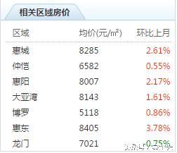 惠州龙门县最新楼盘，探索未来居住新选择的理想之地