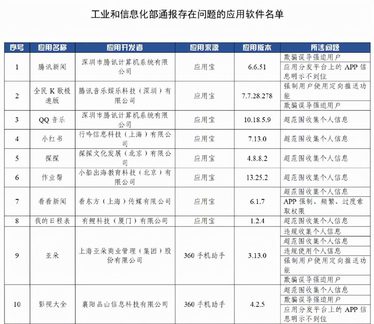 Keep软件保持最新版本的下载策略，更新与持续发展的重要性解析