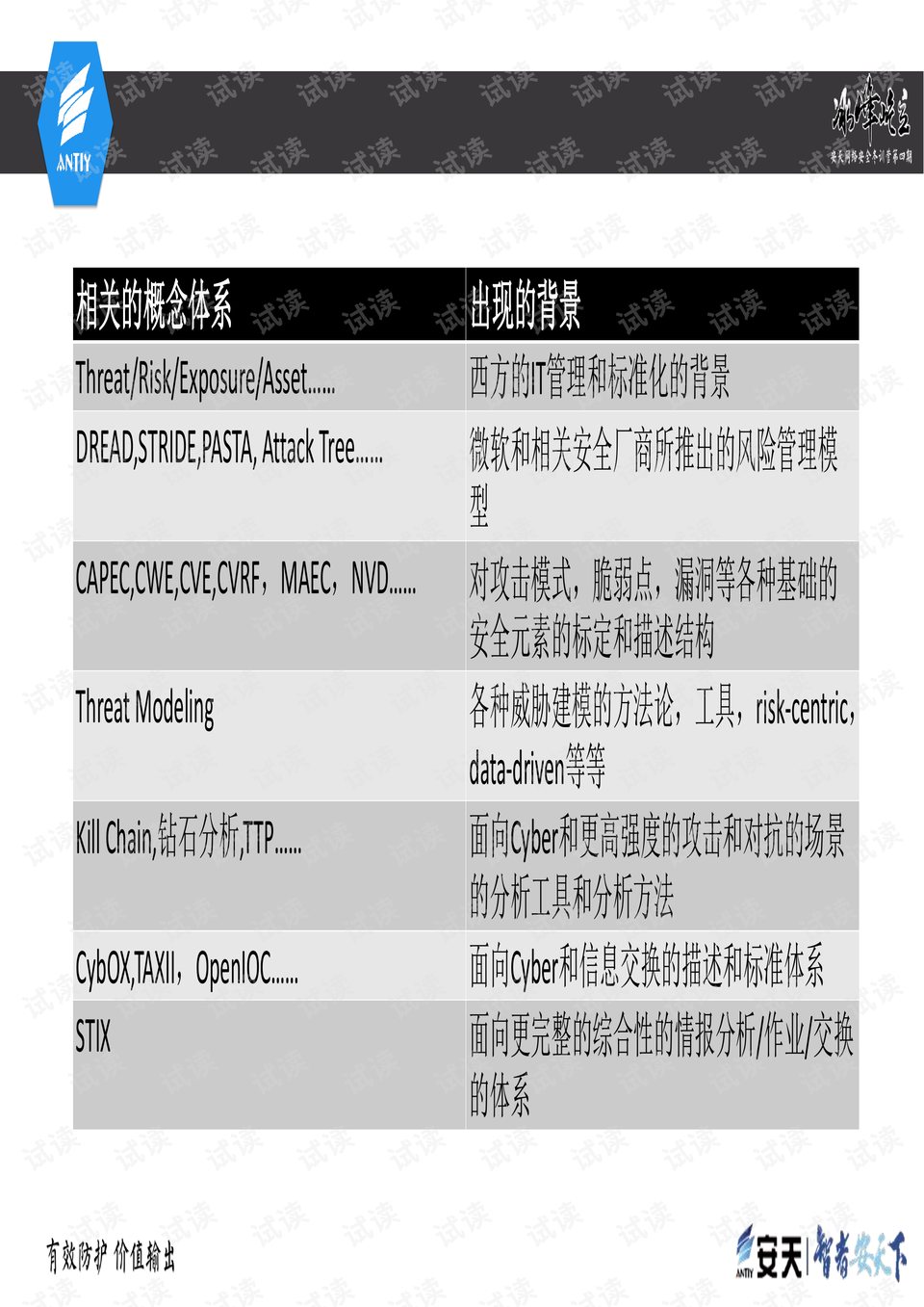 芦苇薇薇 第2页