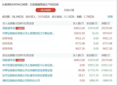 澳门六开奖结果2023开奖记录查询网站｜深度解答解释定义