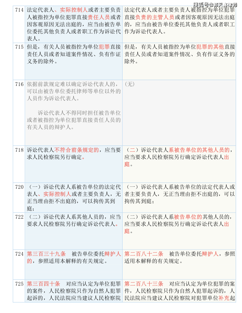 4949开奖免费资料澳门｜准确资料解释落实