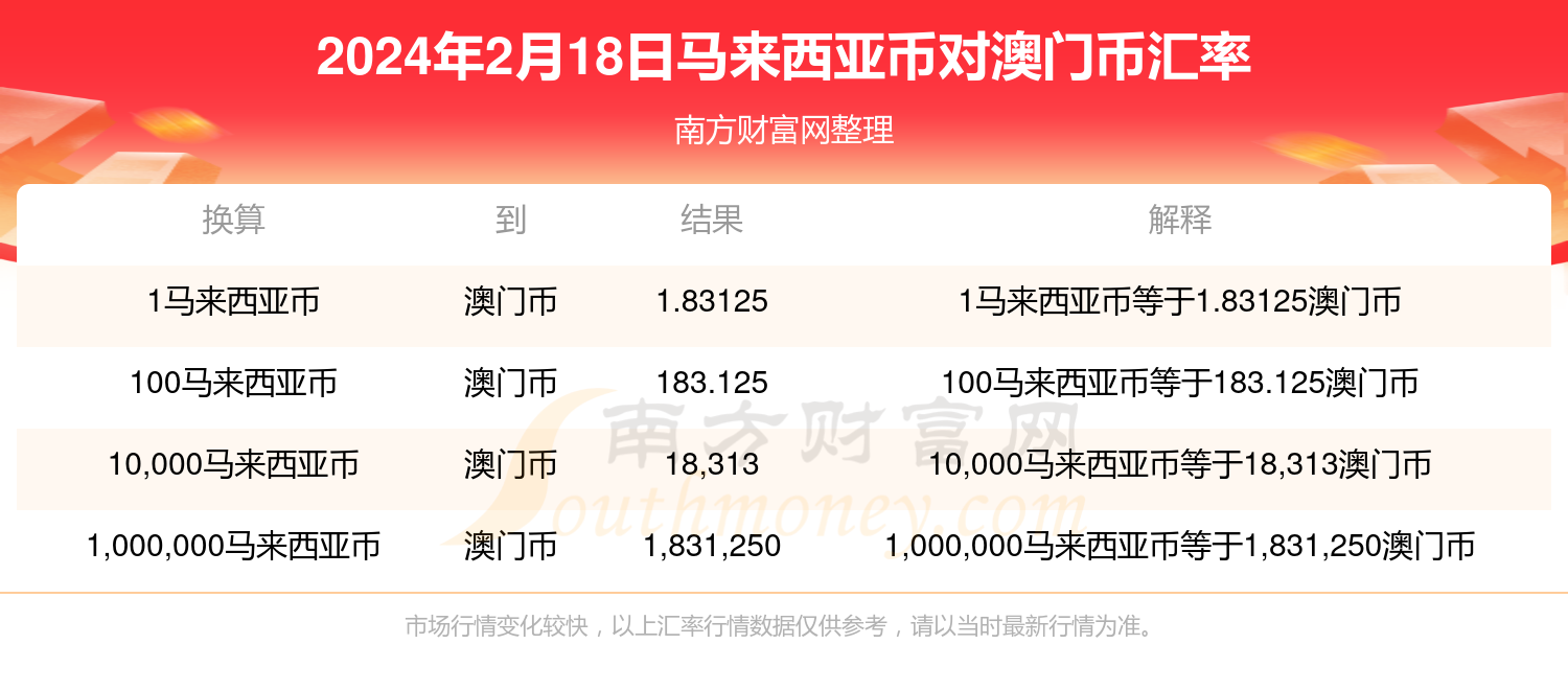 香港澳门今天晚上买什么｜准确资料解释落实