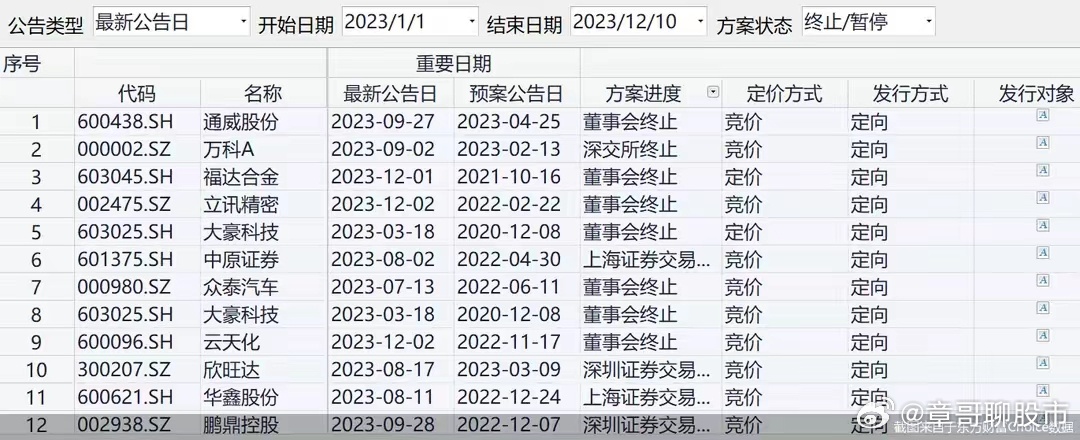 今天晚9点30开特马开奖结果｜实证解答解释落实