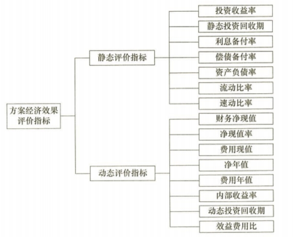 2024全年资料免费大全功能｜实证解答解释落实