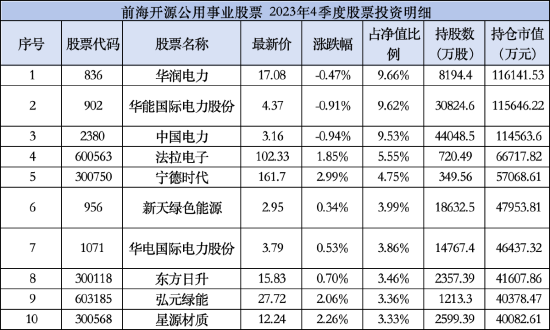 2024年天天开好彩资料｜决策资料解释落实