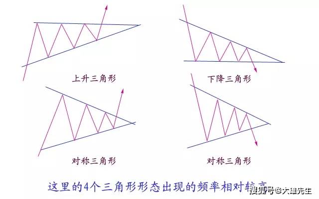 空调拆装 第139页