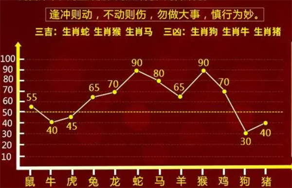 澳门一肖一码100%精准｜准确资料解释落实