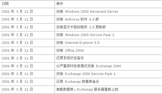 澳门2024年历史记录查询｜绝对经典解释落实