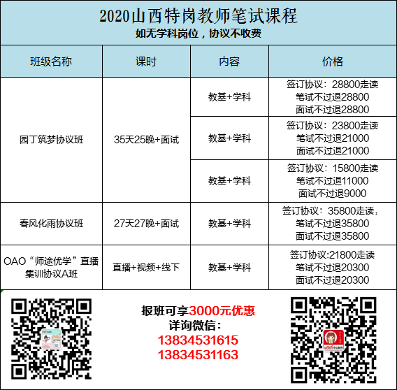 货物装卸服务 第123页