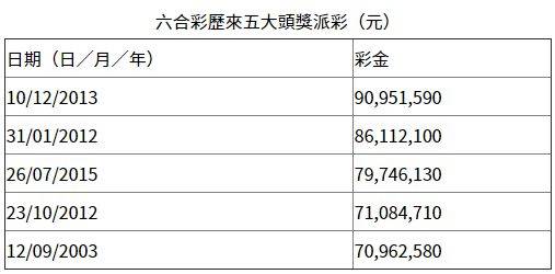 香港免费六会彩开奖结果｜全面把握解答解释策略