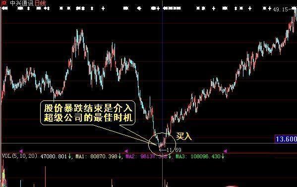 香港今晚开什么特马｜绝对经典解释落实