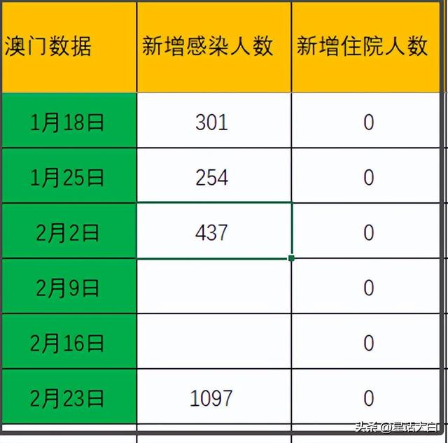 新澳门今期开奖结果查询表图片｜折本精选解释落实