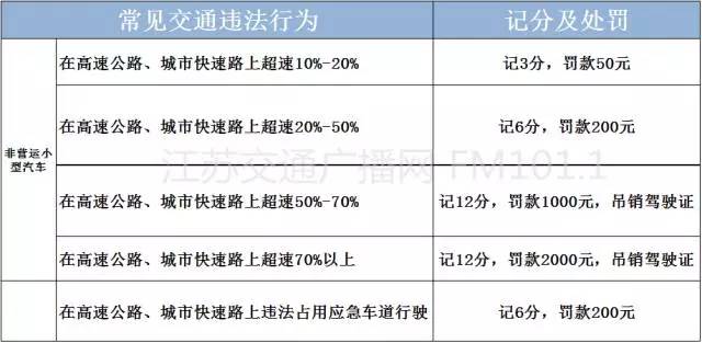 新澳门2024摇号记录查询｜决策资料解释落实