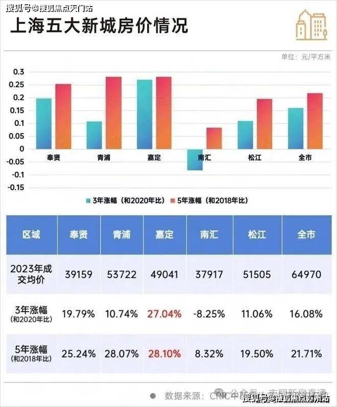 南通如东房价动态，最新消息与市场走势及影响因素分析