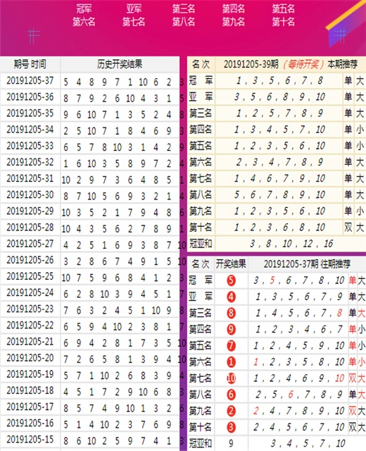 新澳六开彩开奖结果记录,数据支持计划解析_旗舰款32.528