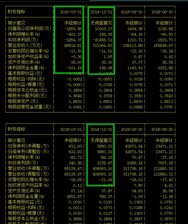 新奥特料免费资料查询,定性评估说明_黄金版19.457