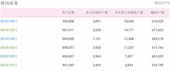 新澳门彩4949最新开奖记录,深层数据执行设计_WP版62.411