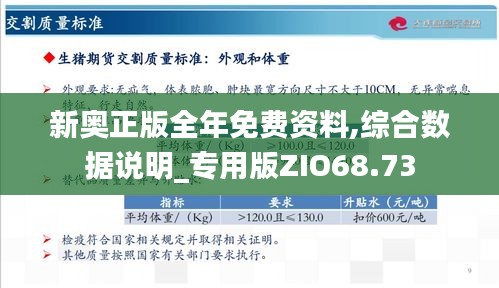 2024新奥正版资料免费,高速计划响应执行_Q91.635