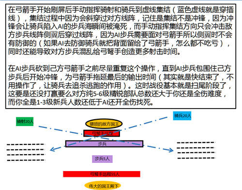 空调拆装 第120页