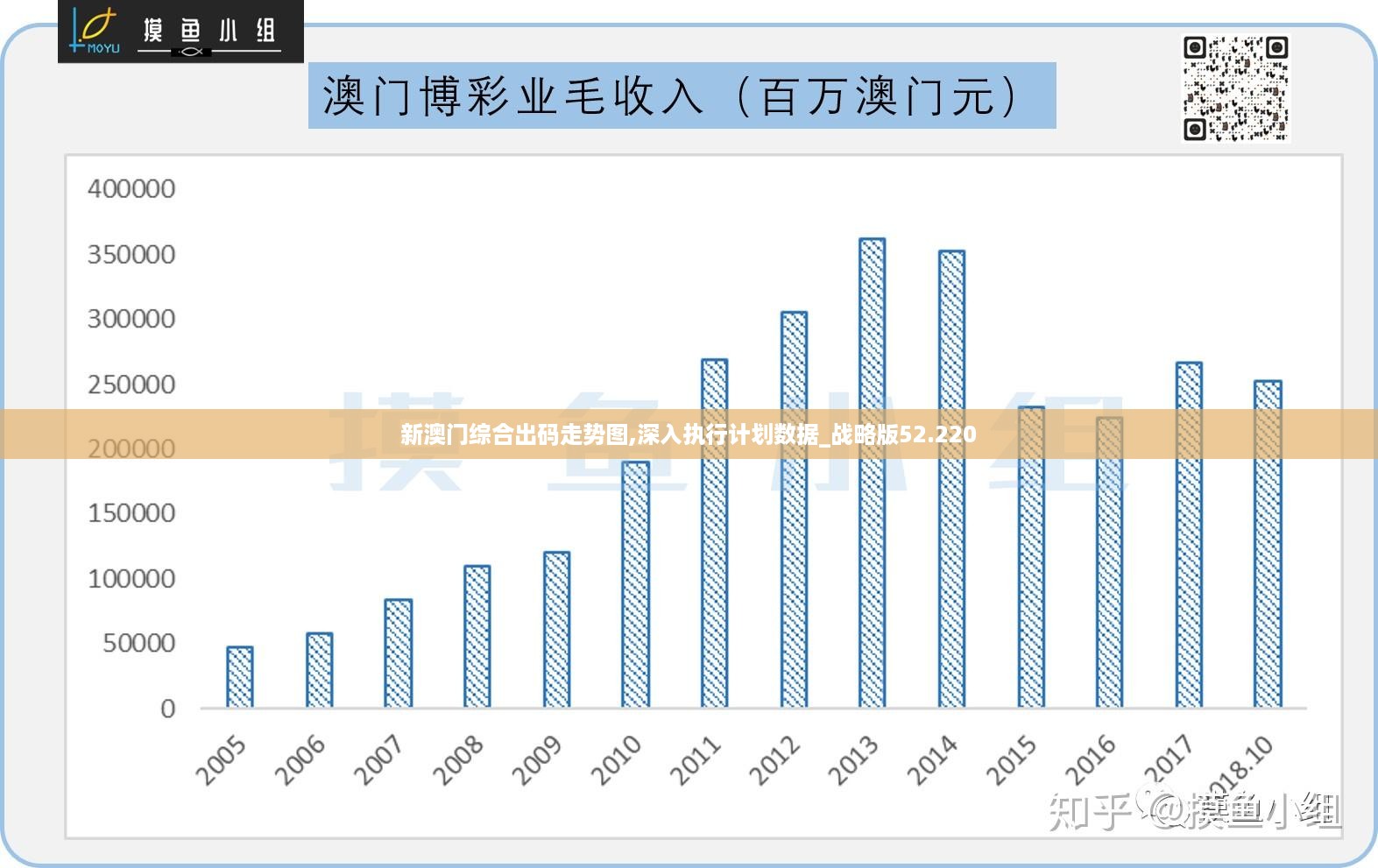 澳门神算子资料免费公开,数据导向计划设计_5DM52.871