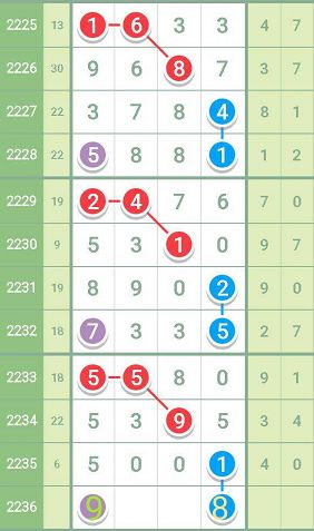 2024年一肖一码一中一特,快速计划设计解析_旗舰款70.935