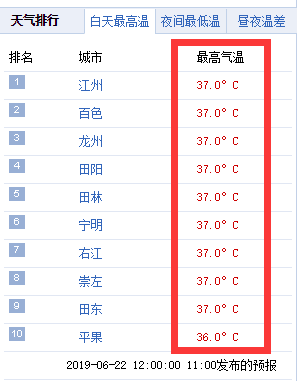 香港今晚4777777开奖结果,高速响应方案设计_FHD版63.310