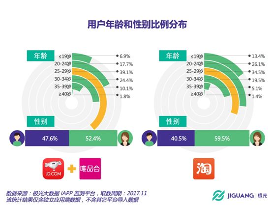 新澳精准资料免费公开,数据整合方案实施_HDR99.713