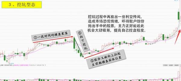 拆装家具 第109页