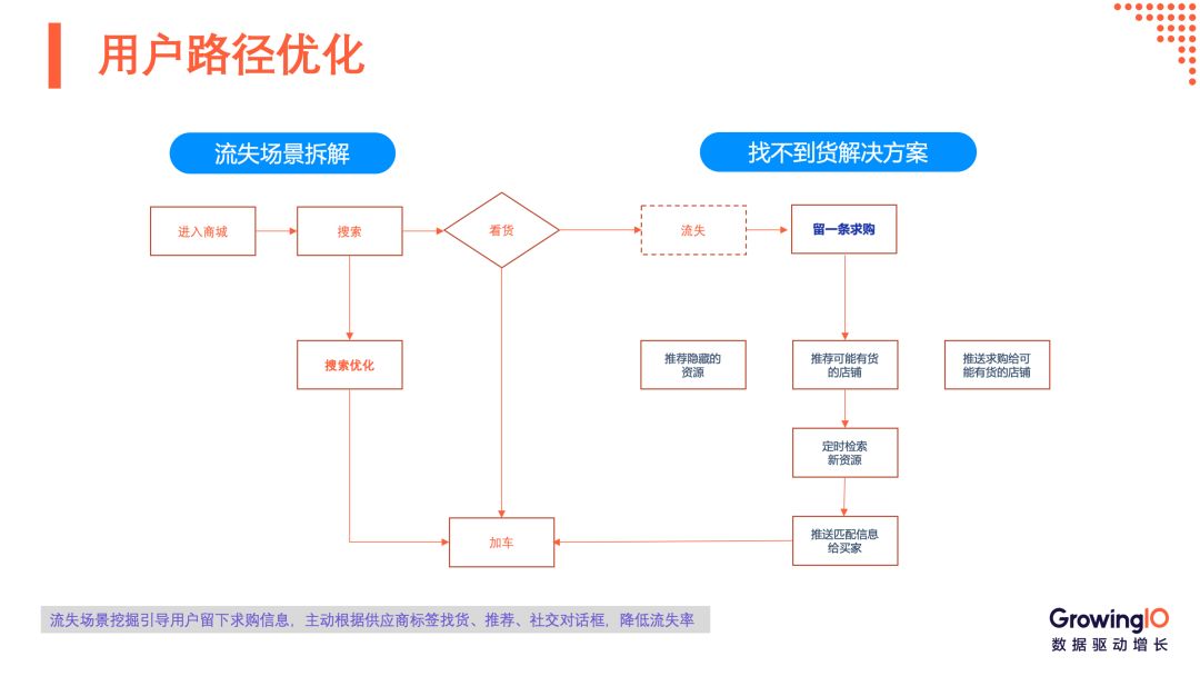 新奥门最准资料免费长期公开,数据驱动策略设计_OP71.597