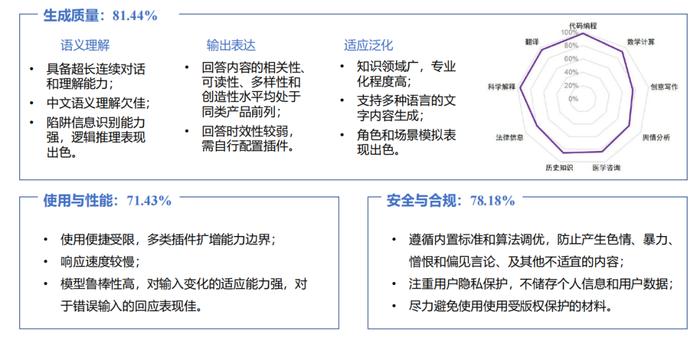 2024澳门天天开好彩大全19期,综合性计划评估_Harmony28.873