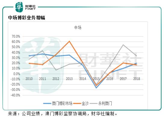 2024澳门特马今晚开奖097期,数据整合设计执行_挑战款57.696