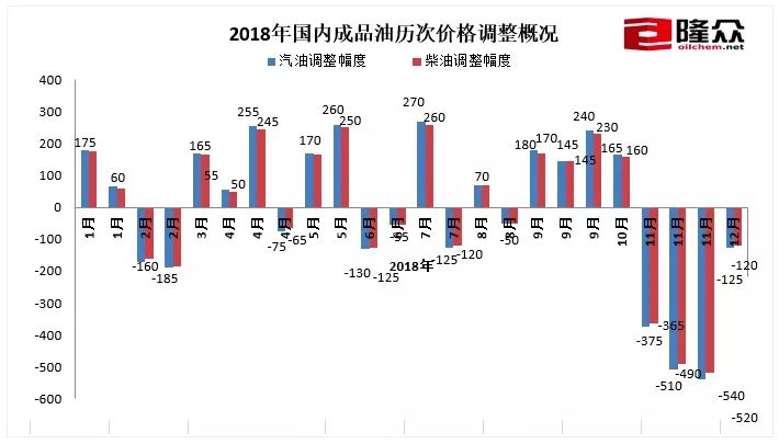 货物装卸服务 第106页