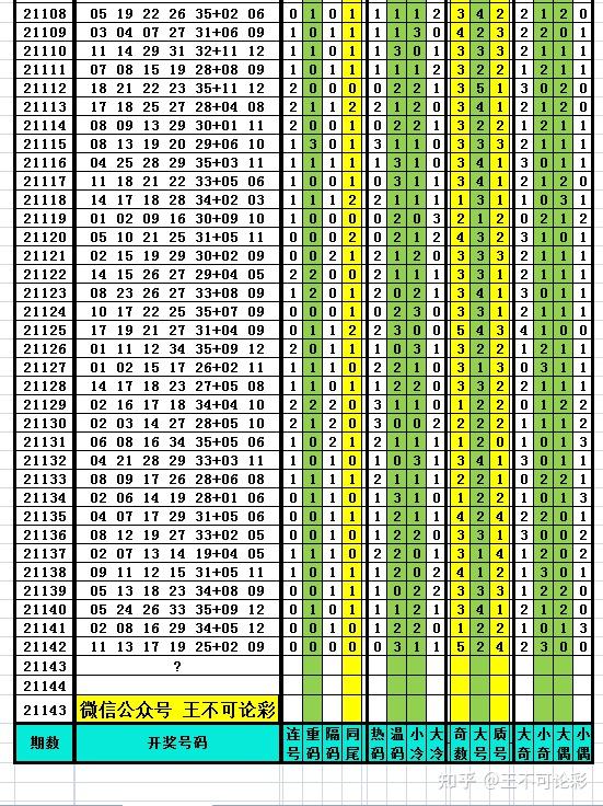 新澳历史开奖记录查询结果今天,资源整合策略实施_模拟版38.208