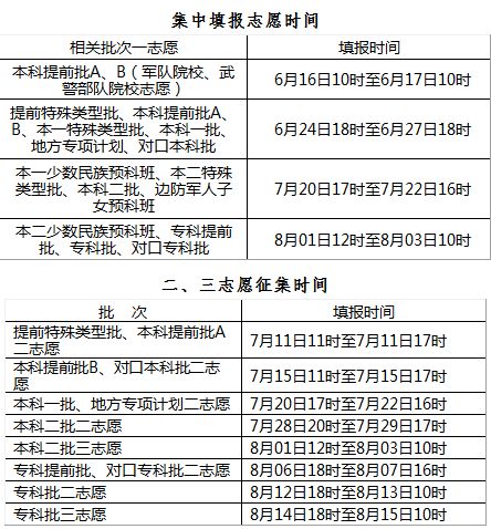 澳门六开奖结果2024开奖记录今晚直播,环境适应性策略应用_标准版99.896