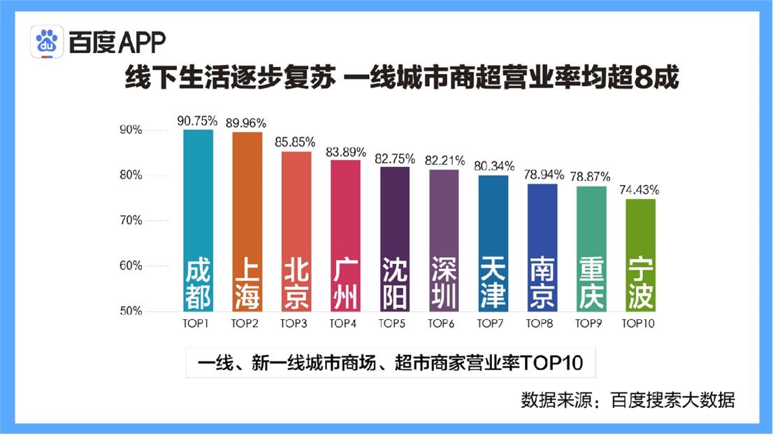 设备搬运 第108页