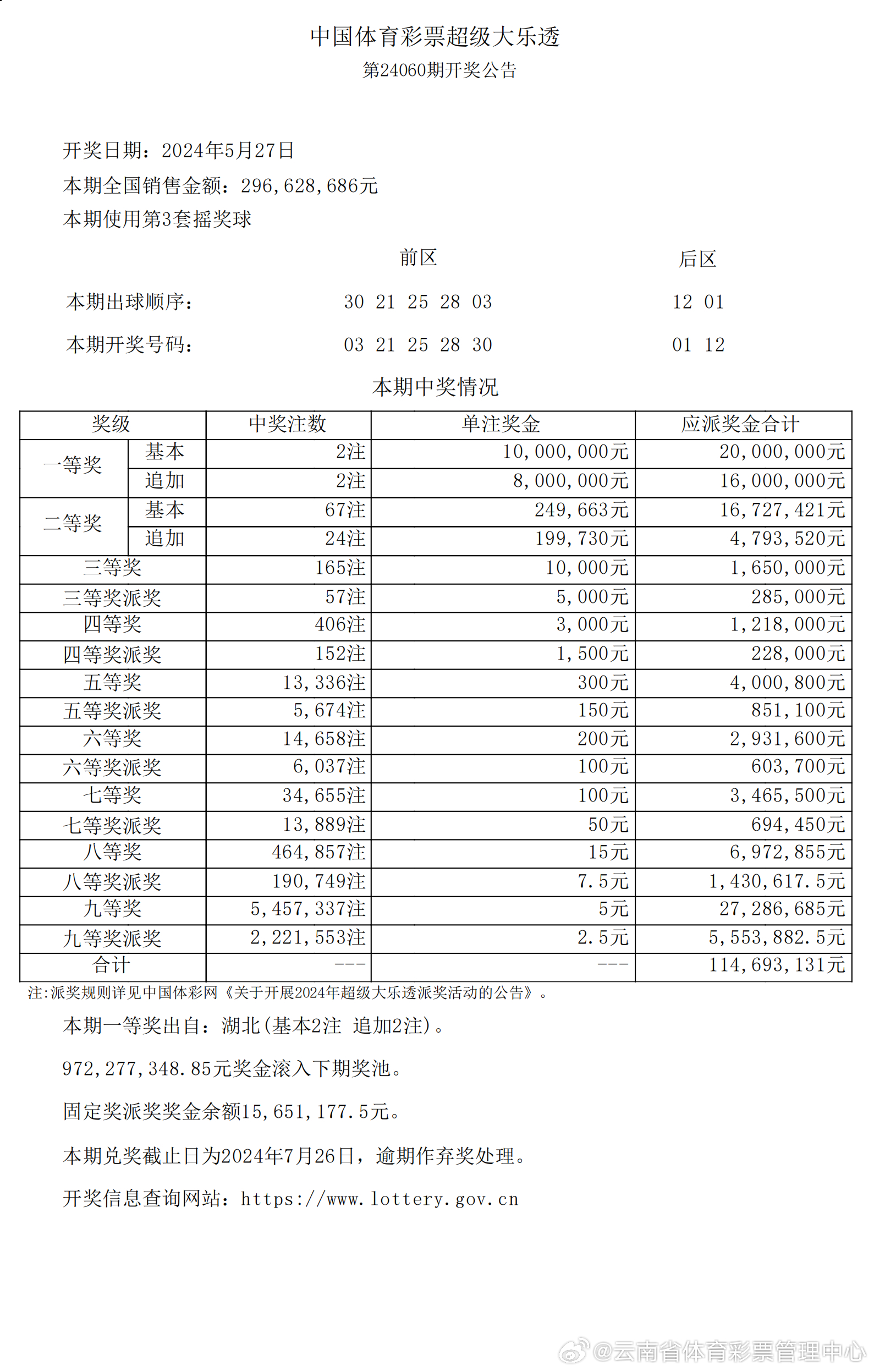 新澳今晚上9点30开奖结果,深入分析数据应用_Tizen75.368