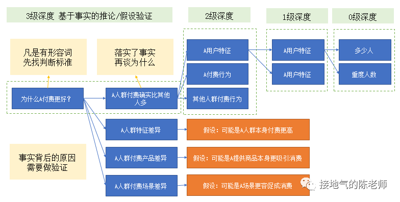 新澳门今晚精准一肖,深入数据设计策略_pack33.406