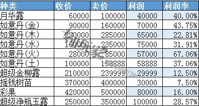 新澳门今晚开奖结果号码是多少,专业数据解释定义_高级款41.256