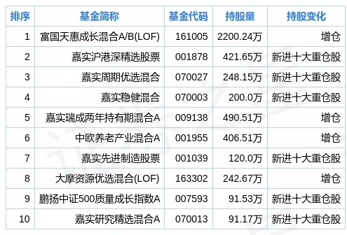 2024年新奥最新资料内部资料,数据解析计划导向_X版48.890