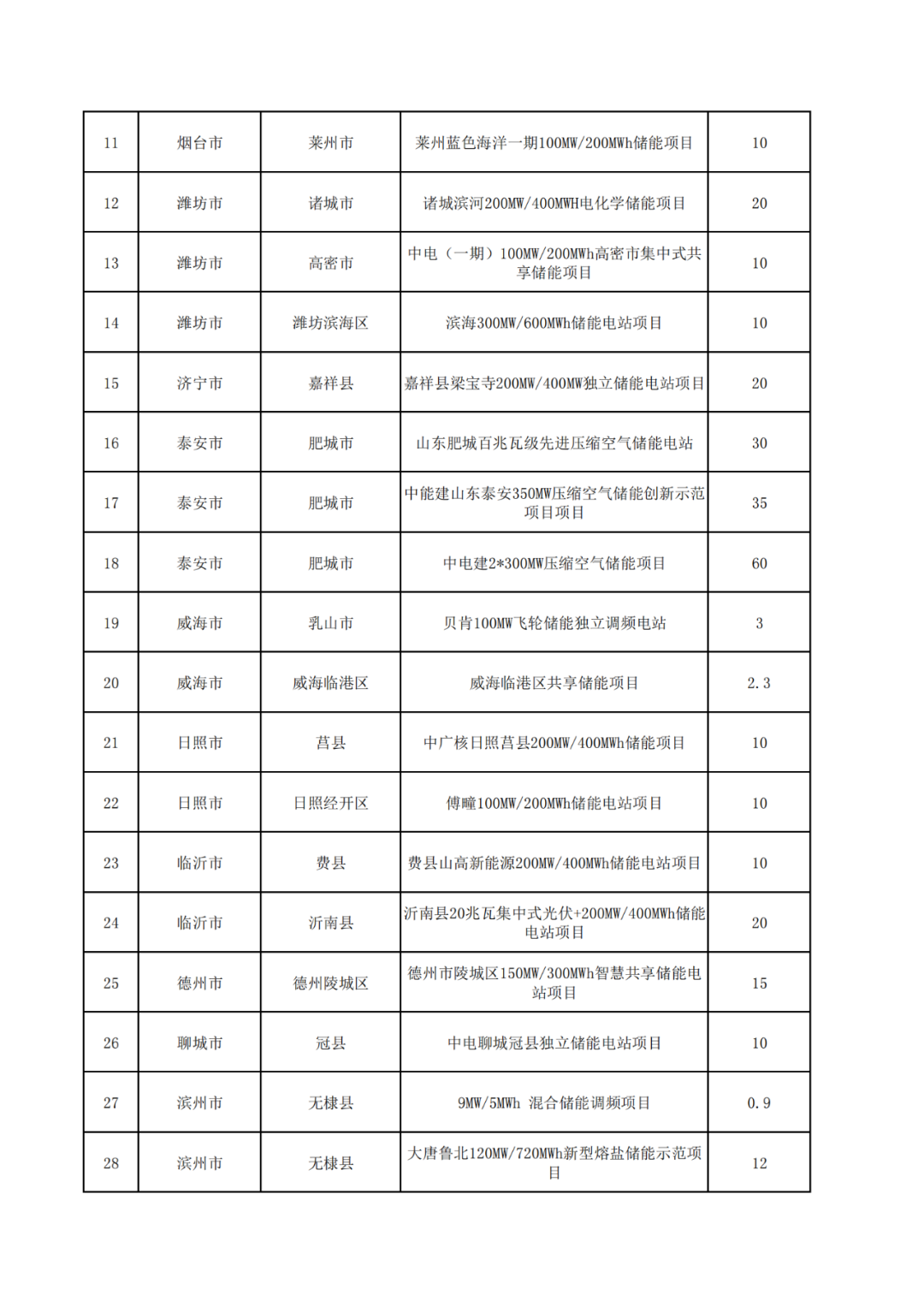 2024新奥原料免费大全,全面理解执行计划_DP61.897