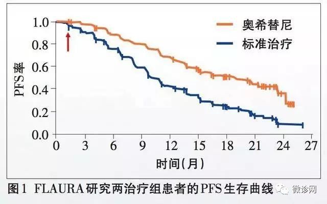 2024澳门精准正版免费大全,长期性计划定义分析_云端版38.122