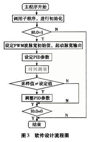 黄大仙三肖三码必中三,结构化推进评估_KP47.293