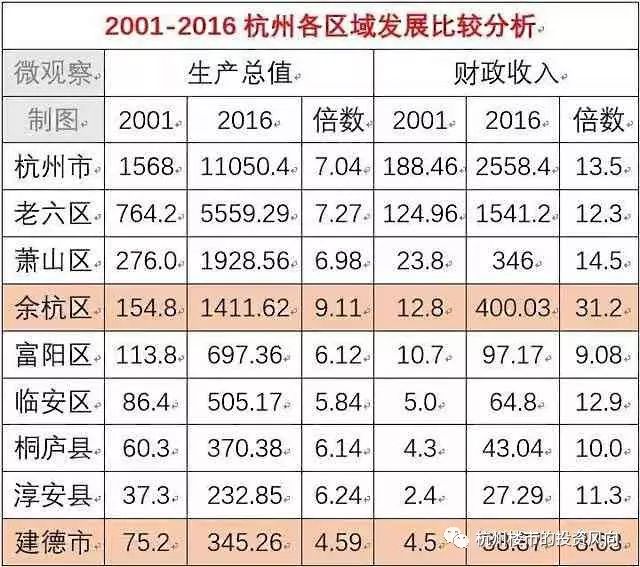 建德房价走势最新消息，市场分析与未来预测